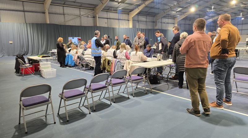 Labour hold on to both Borough seats